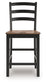 Ashley Express - Wildenauer Barstool (2/CN)