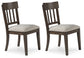 Ashley Express - Veramond Dining UPH Side Chair (2/CN)