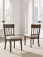 Ashley Express - Veramond Dining UPH Side Chair (2/CN)