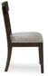 Ashley Express - Veramond Dining UPH Side Chair (2/CN)