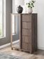 Pamytta Dressing Chest