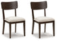 Ashley Express - Mallenette Dining UPH Side Chair (2/CN)