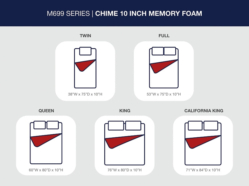 Ashley Express - 10 Inch Chime Memory Foam  Mattress