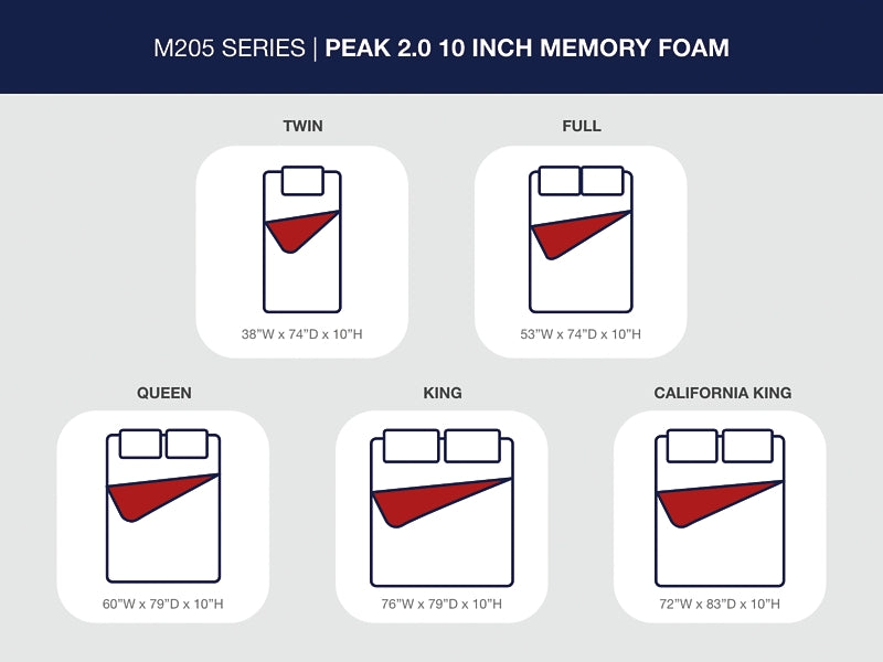Ashley Express - Peak 2.0 10 Memory Foam  Mattress