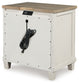 Shaybrock Queen Panel Bed with Mirrored Dresser, Chest and Nightstand