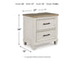 Shaybrock Queen Panel Bed with Mirrored Dresser, Chest and Nightstand