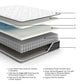 Ashley Express - 12 Inch Pocketed Hybrid Full Mattress