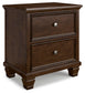 Danabrin Queen Panel Bed with Mirrored Dresser, Chest and Nightstand