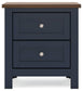 Landocken Twin Panel Bed, Dresser, Mirror, Chest and Nightstand