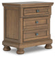 Feddinger King Panel Bed with Mirrored Dresser and Nightstand