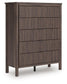Pamytta King Upholstered Panel Platform Bed, Dresser, Mirror, Chest and Nightstand