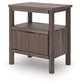 Pamytta King Upholstered Panel Bed, Dresser, Mirror, Chest and Nightstand