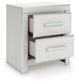 Zuraleus Queen Upholstered Bed, Dresser, Mirror and Nightstand