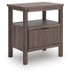 Pamytta Twin Upholstered Panel Bed, Dresser, Mirror and Nightstand