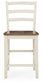 Ashley Express - Brinfern Barstool (2/CN)
